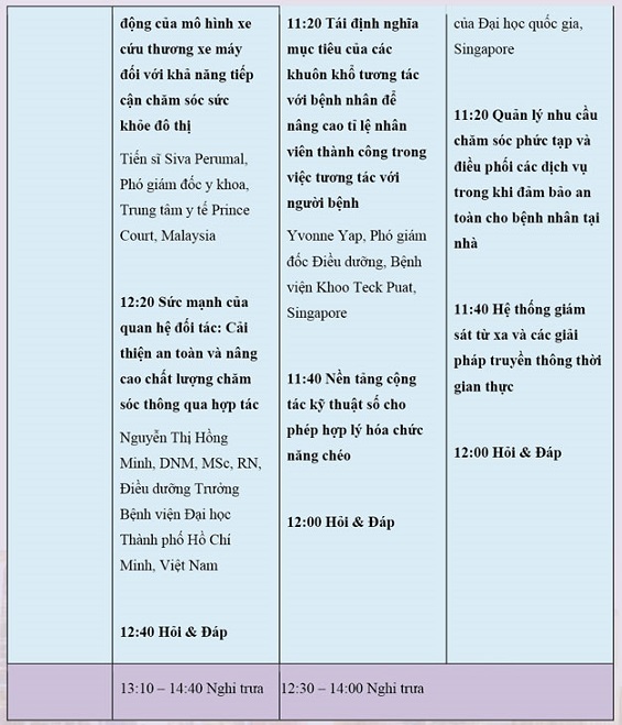 Mời tham dự Hội nghị Quản lý bệnh viện Châu Á lần thứ 24 (10-12/9/2025)