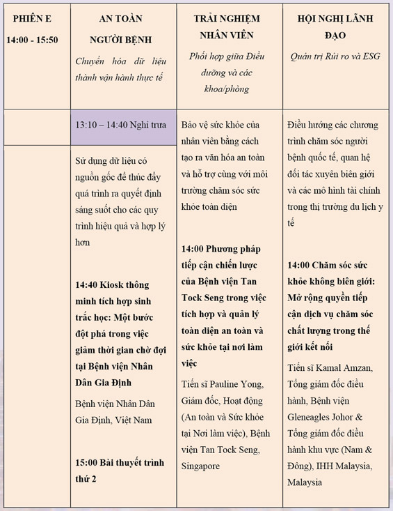 Mời tham dự Hội nghị Quản lý bệnh viện Châu Á lần thứ 24 (10-12/9/2025)