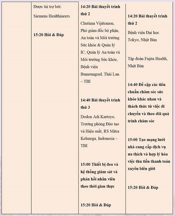 Mời tham dự Hội nghị Quản lý bệnh viện Châu Á lần thứ 24 (10-12/9/2025)