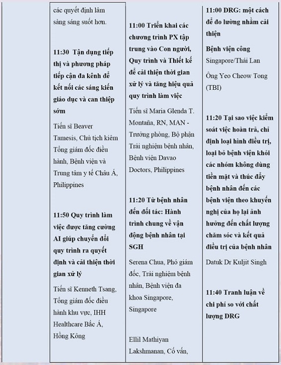 Mời tham dự Hội nghị Quản lý bệnh viện Châu Á lần thứ 24 (10-12/9/2025)