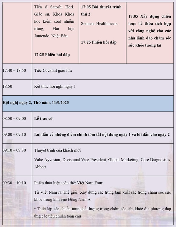 Mời tham dự Hội nghị Quản lý bệnh viện Châu Á lần thứ 24 (10-12/9/2025)