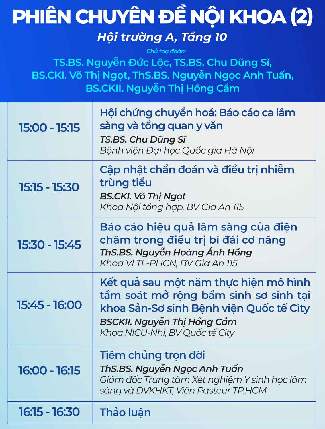 HỘI NGHỊ KHOA HỌC & CME LẦN THỨ NHẤT 2025