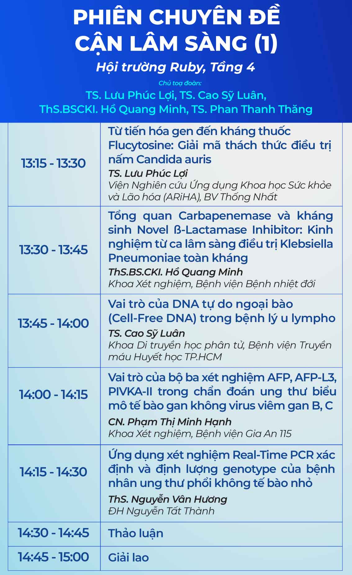 HỘI NGHỊ KHOA HỌC & CME LẦN THỨ NHẤT 2025