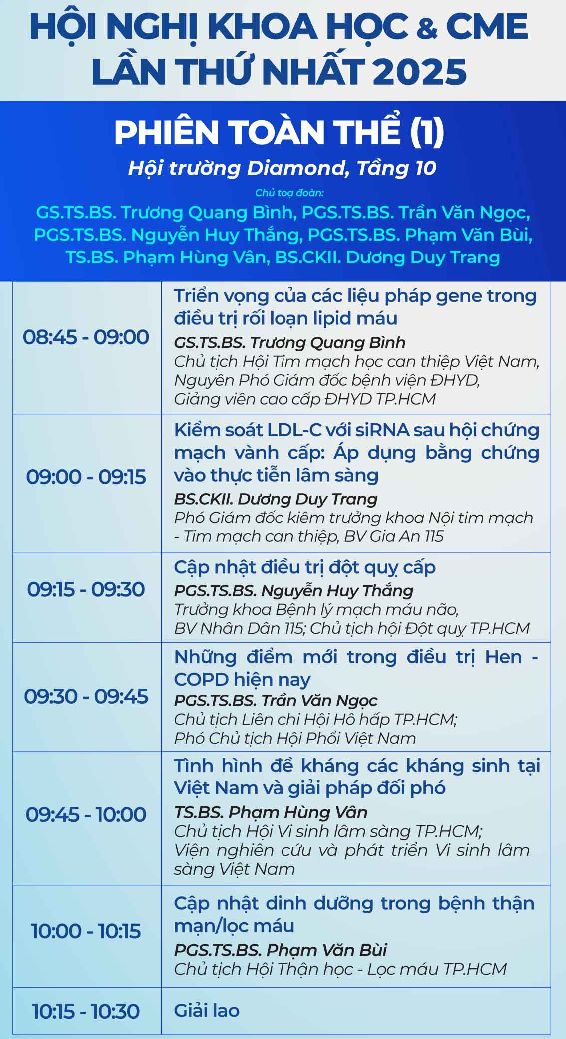 HỘI NGHỊ KHOA HỌC & CME LẦN THỨ NHẤT 2025