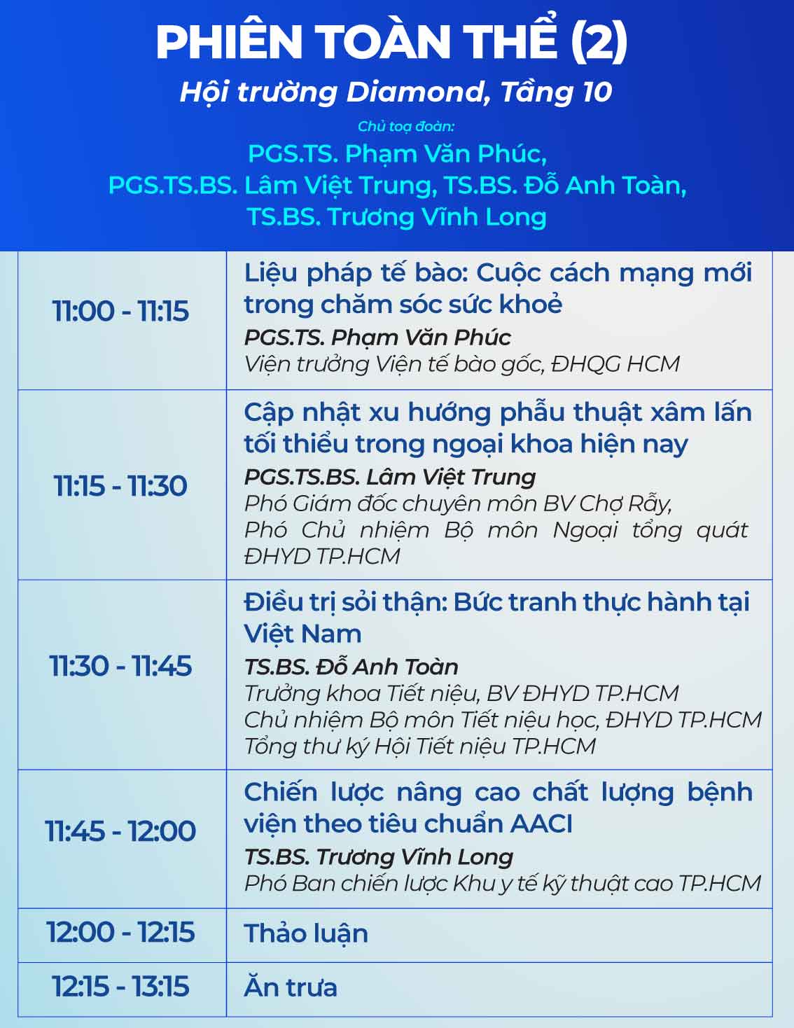 HỘI NGHỊ KHOA HỌC & CME LẦN THỨ NHẤT 2025
