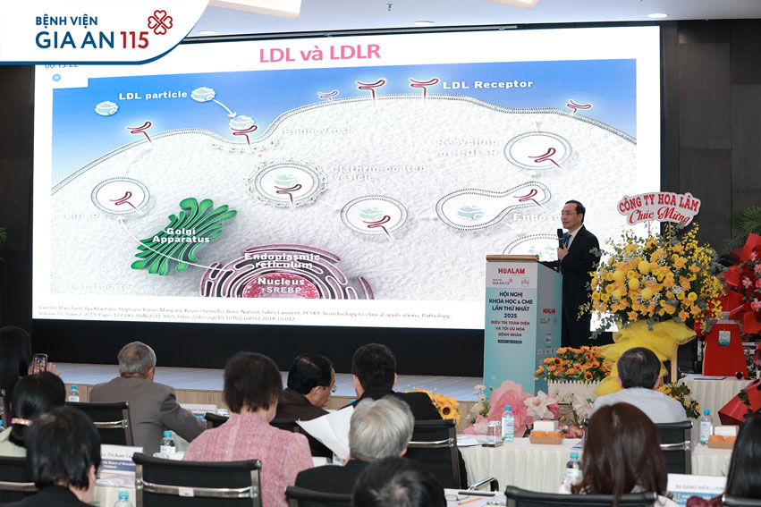 GS.TS.BS. Trương Quang Bình – Chủ tịch Hội Tim mạch học can thiệp Việt Nam