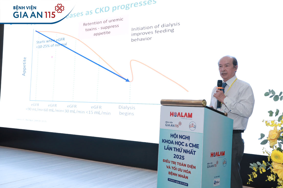 PGS.TS.BS. Phạm Văn Bùi – Chủ tịch Hội Thận học - Lọc máu TP.HCM