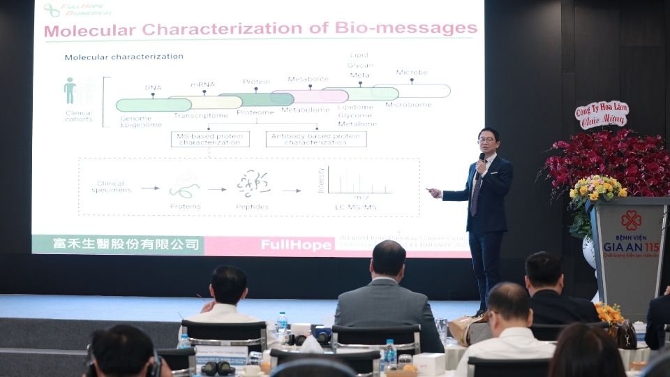 Ứng dụng công nghệ AI trong chăm sóc sức khỏe thể chất và tinh thần
