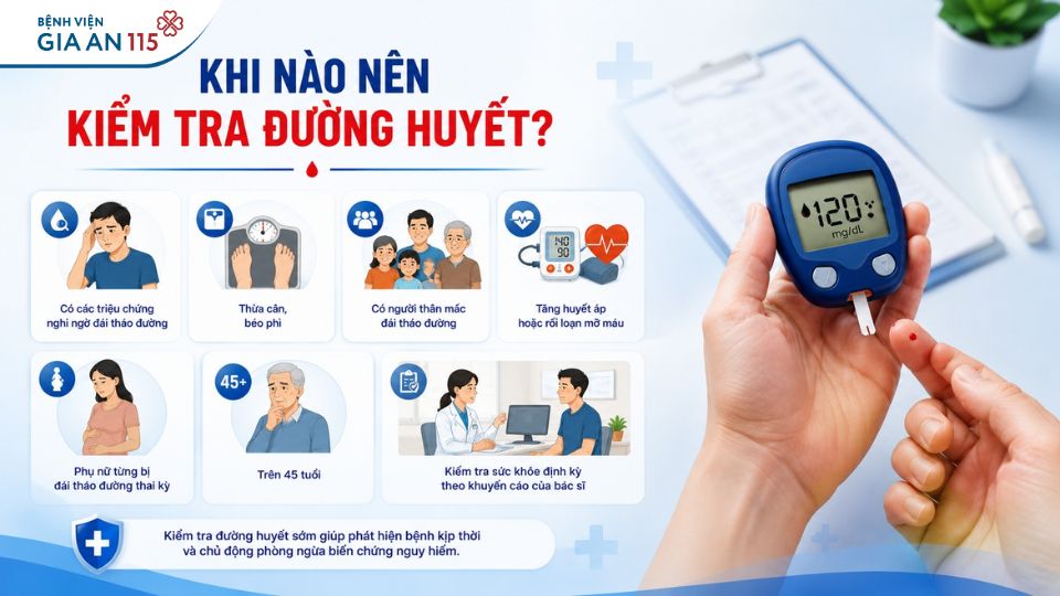 Đái tháo đường