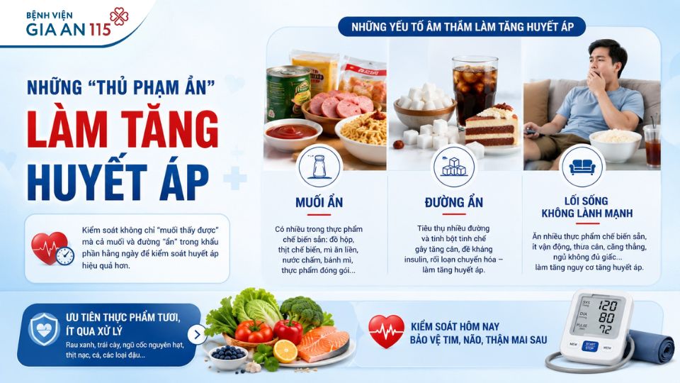 Bác sĩ cảnh báo Đừng đợi đau đầu mới đo huyết áp!