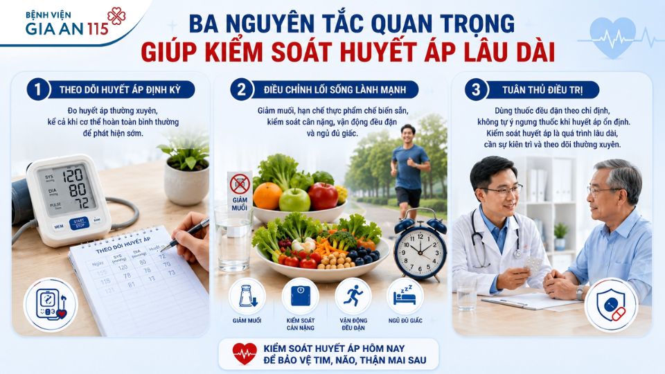 Bác sĩ cảnh báo Đừng đợi đau đầu mới đo huyết áp!